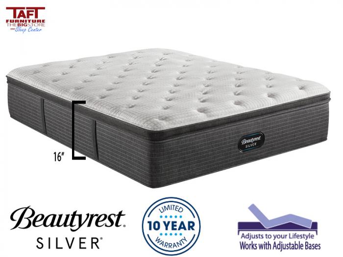 Firm Pillow Top Queen Mattress - Apartment Home Decor